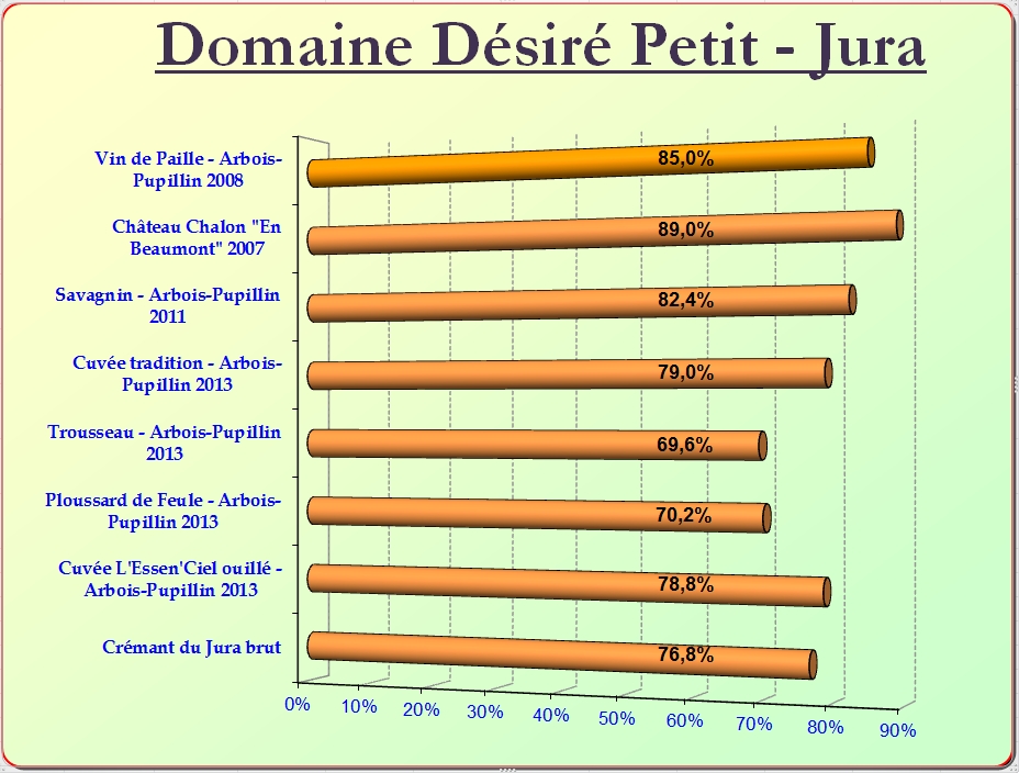 2015-11 Desire Petit SC