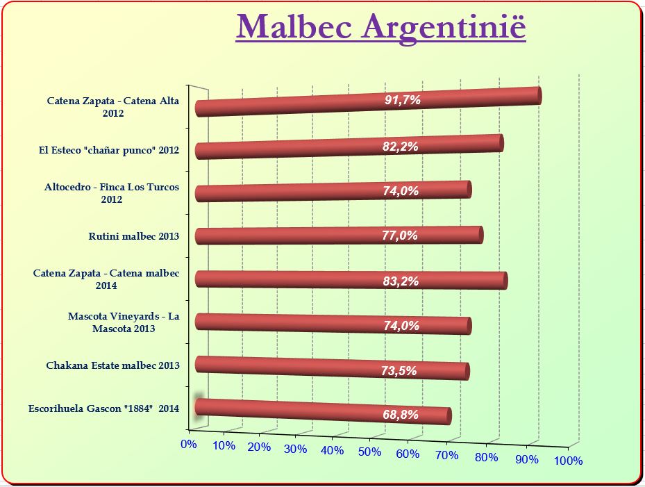 2017-12-malbec-argentine-sc